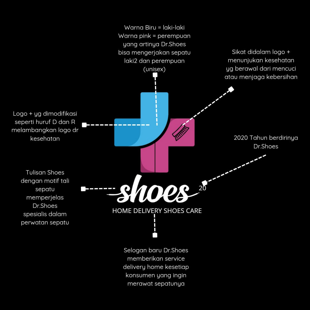 Hasil cuci sepatu Dr. Shoes Karawang